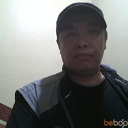  Songhwan,  alex888, 57