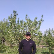  ,   Petruha, 42 ,   ,   , c 