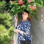 ���������� ���������, ���� ������� ������, 101 ���, ������������ ��� ���������