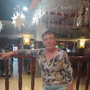 ���������� ������������, ���� ������� �����, 64 ����, ������������ ��� ������, ����� � ���������