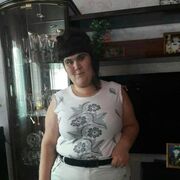  ,   Sasha, 40 ,   ,   