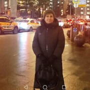 ���������� ��������, ���� ������� ��������, 60 ���, ������������ ��� c�������� ���������