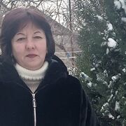 ���������� ������������, ���� ������� �������, 49 ���, ������������ ��� ������, ����� � ���������