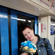 ���������� ������, ���� ������� ������, 59 ���, ������������ ��� ������, ����� � ���������, c�������� ���������