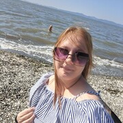  , Anyuta