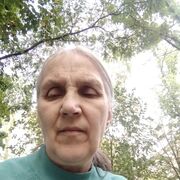 ���������� ��������, ���� ������� ��������, 65 ���, ������������ ��� ������, ����� � ���������