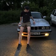 ���������� ������������, ���� ����� What is love, 23 ����, ������������ ��� ������, ����� � ���������, c�������� ���������