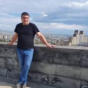 ���������� ��������, ���� ������� ������, 33 ����, ������������ ��� ������, ����� � ���������