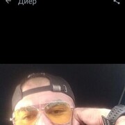 ���������� ������, ���� ������� ���, 31 ���, ������������ ��� ������, ����� � ���������, c�������� ���������, ���������