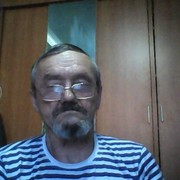  ,  NIK, 71