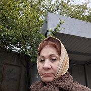 ���������� �����������, ���� ������� �������, 66 ���, ������������ ��� ����� � ���������, c�������� ���������