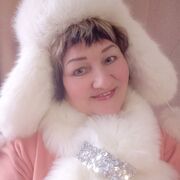 ���������� ����, ���� ������� ���������, 65 ���, ������������ ��� ������, ����� � ���������