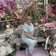 ���������� ������, ���� ������� ����, 55 ���, ������������ ��� c�������� ���������, ���������