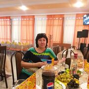  ,   , 55 ,   ,   