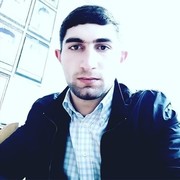 ���������� ������, ���� ������� ���, 28 ���, ������������ ��� ������, ����� � ���������, c�������� ���������