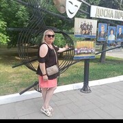 ���������� �������, ���� ������� ������, 47 ���, ������������ ��� ������, ����� � ���������