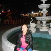 ���������� ���������, ���� ������� ���������, 37 ���, ������������ ��� ����� � ���������, c�������� ���������, ���������