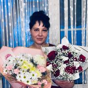 ���������� ������, ���� ������� ������, 51 ���, ������������ ��� ������, ����� � ���������, c�������� ���������