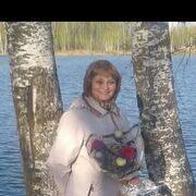 ���������� ���������, ���� ������� ��������, 55 ���, ������������ ��� ������, ����� � ���������