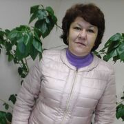 ���������� ������������, ���� ������� ������, 55 ���, ������������ ��� ������, ����� � ���������