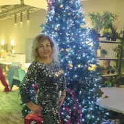 ���������� ������ ��������, ���� ������� �������, 43 ����, ������������ ��� ������, ����� � ���������, c�������� ���������