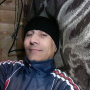 ���������� ������, ���� ������� �����, 55 ���, ������������ ��� ����� � ���������, c�������� ���������, ���������