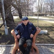 ���������� ���������, ���� ������� ������, 59 ���, ������������ ��� ������, ���������