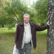 ���������� ������������, ���� ������� �������, 55 ���, ������������ ��� ������, ����� � ���������, c�������� ���������