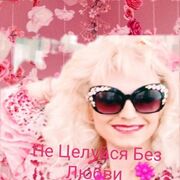 ���������� �����������, ���� ������� ��������, 22 ����, ������������ ��� ������, ����� � ���������