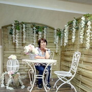  ,   , 64 ,   c , 