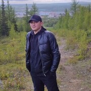  ,   Nurik, 29 ,   ,   
