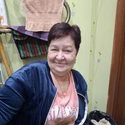 ���������� �����������-��-�����, ���� ������� �����, 57 ���, ������������ ��� ������, ����� � ���������, c�������� ���������