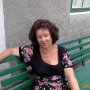 ���������� ����������, ���� ������� ������, 75 ���, ������������ 