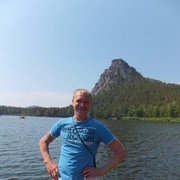  ,   Andrej4321, 43 ,   