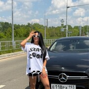 ���������� ���������, ���� ������� ������, 33 ����, ������������ ��� ������, ����� � ���������