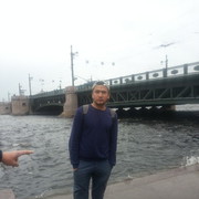 ���������� �����-���������, ���� ������� �����, 29 ���, ������������ ��� ������, ����� � ���������, c�������� ���������