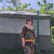 ���������� ������-��-����, ���� ������� �������, 68 ���, ������������ ��� ������, ����� � ���������