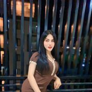 ���������� Ban Phattha Ya, ���� ������� Nana, 28 ���, ������������ ��� ������, ����� � ���������, c�������� ���������, ���������