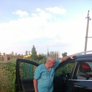  ,   Jordg, 61 ,   