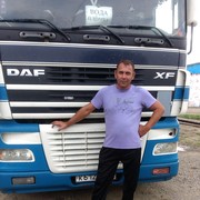 ���������� ������������, ���� ������� ��������, 54 ����, ������������ ��� ������