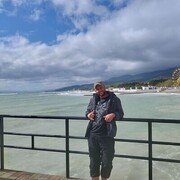 ���������� ������, ���� ������� Kolyan, 34 ����, ������������ ��� ������, ����� � ���������