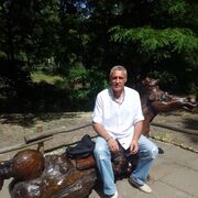 ���������� �������, ���� ������� ��������, 58 ���, ������������ ��� ������, ����� � ���������