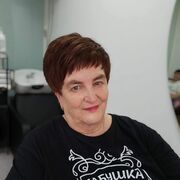 ���������� �������������, ���� ������� �������, 66 ���, ������������ ��� ������, ����� � ���������, c�������� ���������