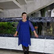 ���������� �����������, ���� ������� ����, 55 ���, ������������ ��� ������, ����� � ���������, c�������� ���������