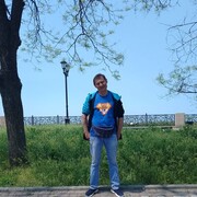 ������ ����������