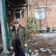 ���������� ������������, ���� ������� ������, 55 ���, ������������ ��� ������, ����� � ���������