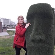 ���������� ����, ���� ������� ������, 47 ���, ������������ ��� ������, ����� � ���������, c�������� ���������, ���������