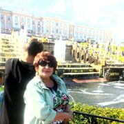 ���������� �����-���������, ���� ������� �����, 65 ���, ������������ ��� ����� � ���������, c�������� ���������