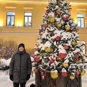 ���������� ������������, ���� ����� ����, 18 ���, ������������ ��� ������, ����� � ���������