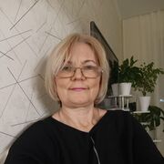 ���������� ���������, ���� ������� �����, 58 ���, ������������ ��� c�������� ���������